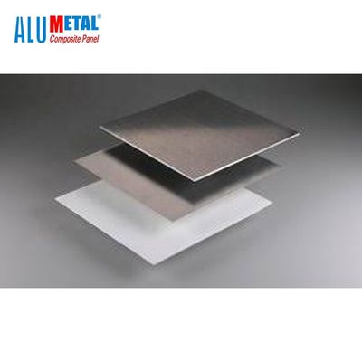 FEVE Painted Aluminum Sheet